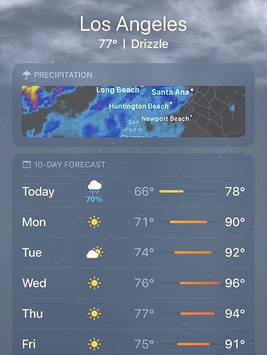 LA Heat Wave